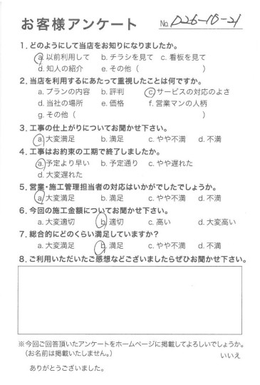評価：★★★☆