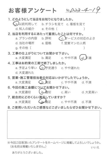 評価：★★★☆
