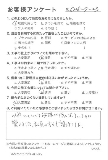 評価：★★★★