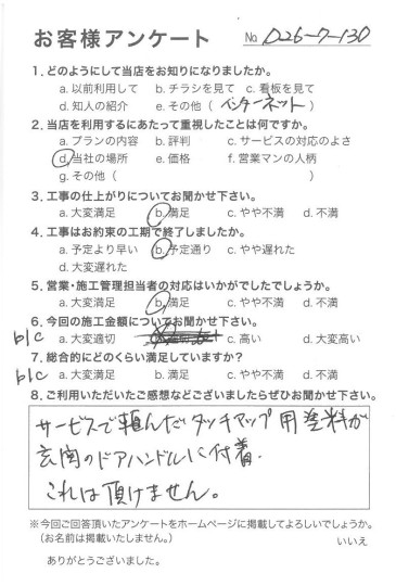評価：★★☆☆