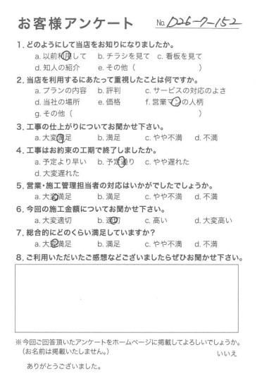 評価：★★★★