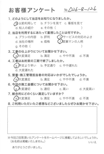 評価：★★★★