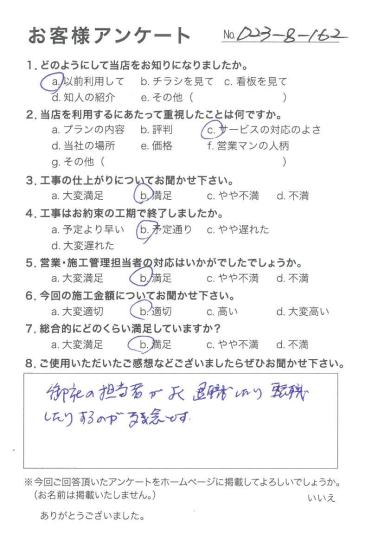 評価：★★★☆