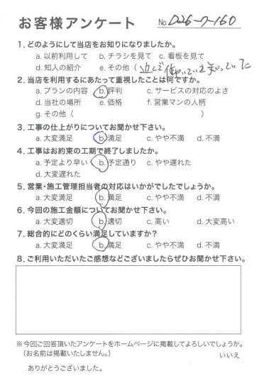 評価：★★★☆