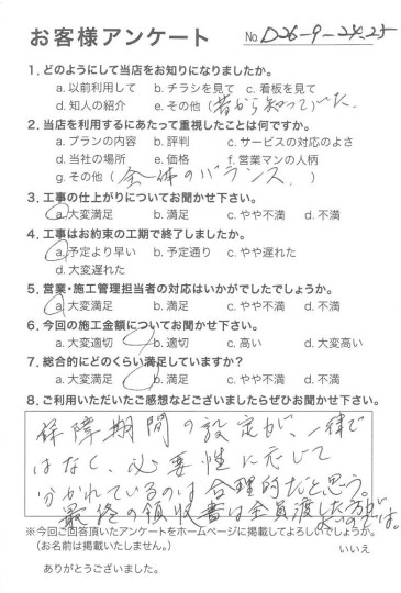 評価：★★★☆