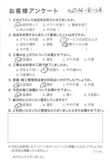 評価：★★★★