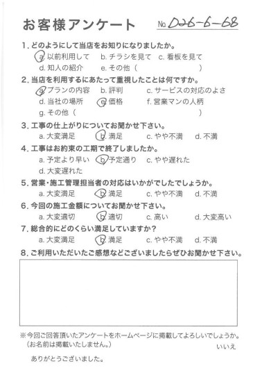 評価：★★★☆