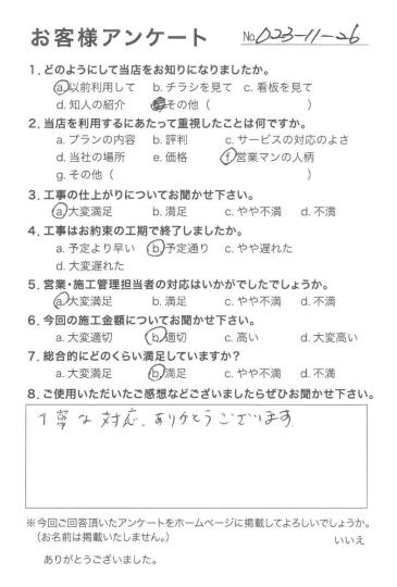 評価：★★★☆
