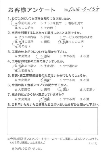 評価：★★★☆