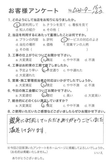 評価：★★★☆