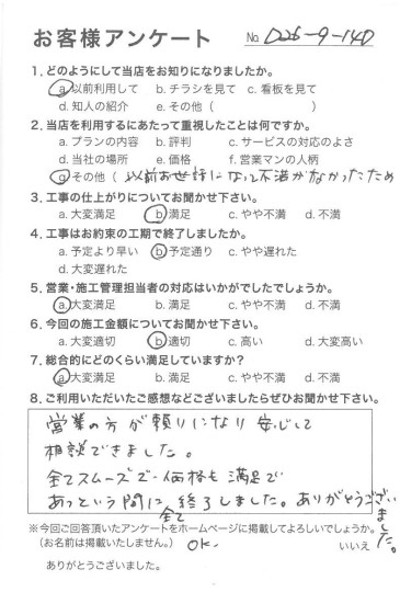 評価：★★★★