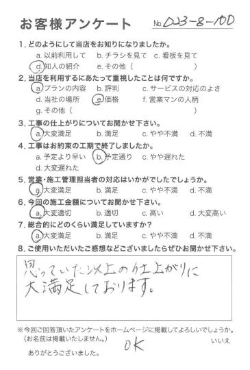 評価：★★★★