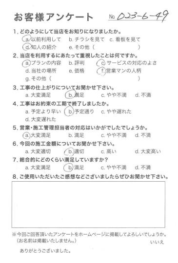 評価：★★★☆